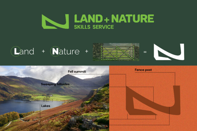 Lanss Brand Visuals Sda 03