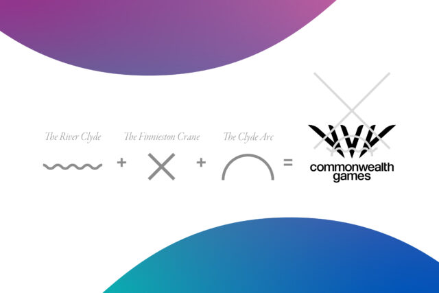 Loop Scottish Design Awards Entry 7