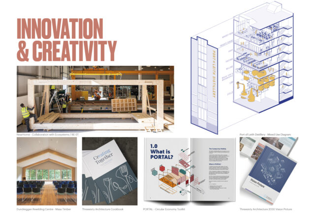 Neal Hemingway Sda Innovation And Creativity