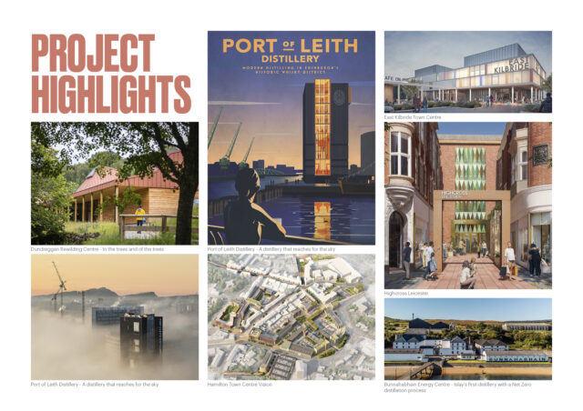 Neal Hemingway Sda Project Highlights